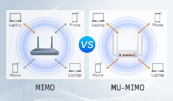همه چیز در مورد فناوری‌های MIMO و MU-MIMO در شبکه‌های بی‌سیم