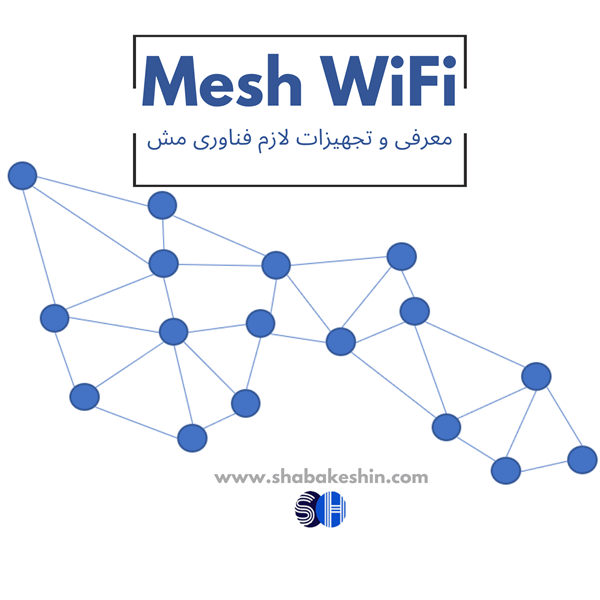 mesh network